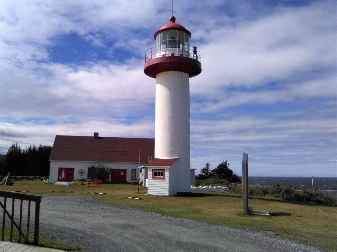 Phare du Cap de Madeleine景点图片