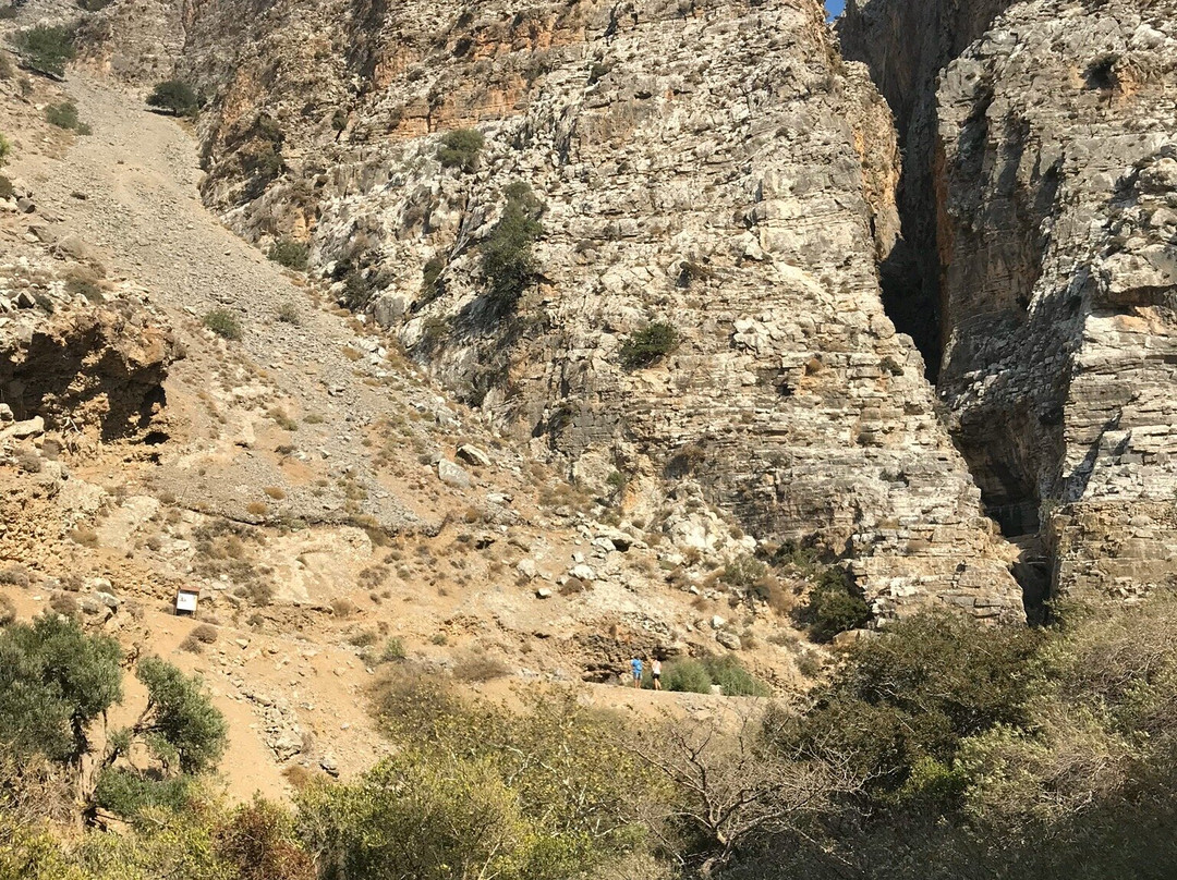 Ha Gorge-Ierapetra必去景点