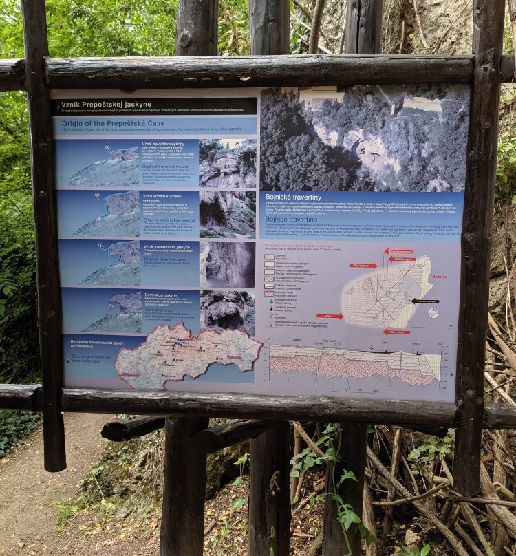 Museum of prehistory-Bojnice必去景点