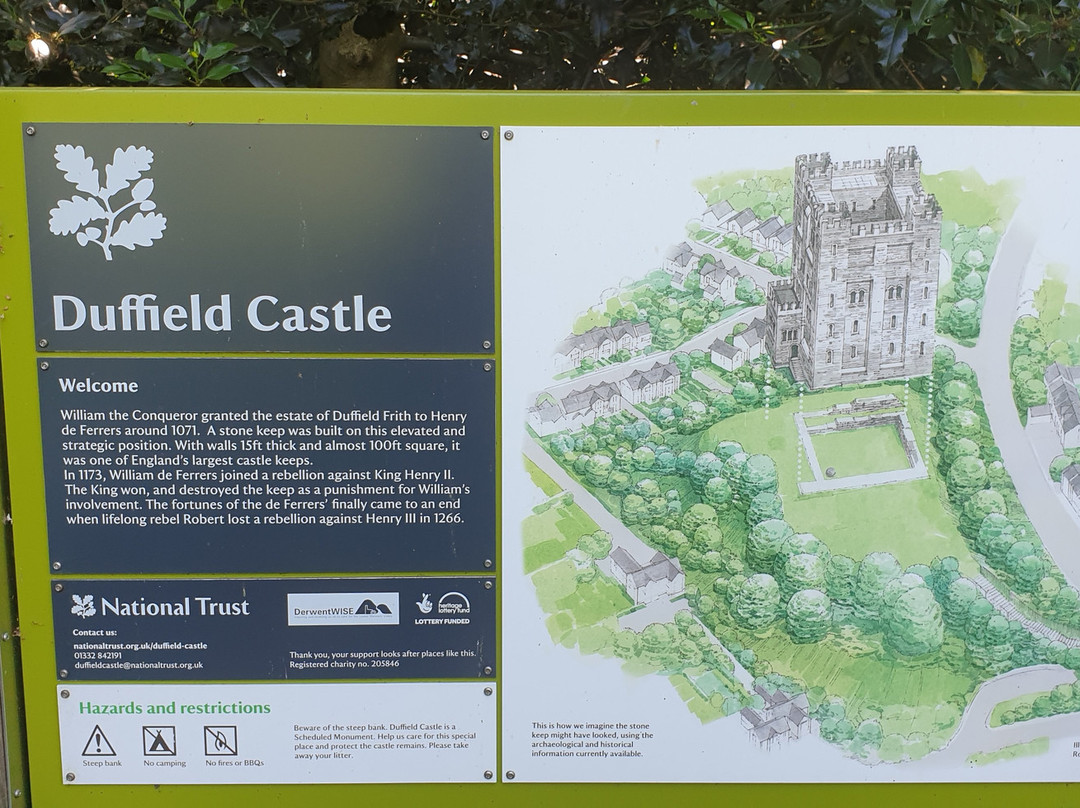 Duffield Castle景点图片