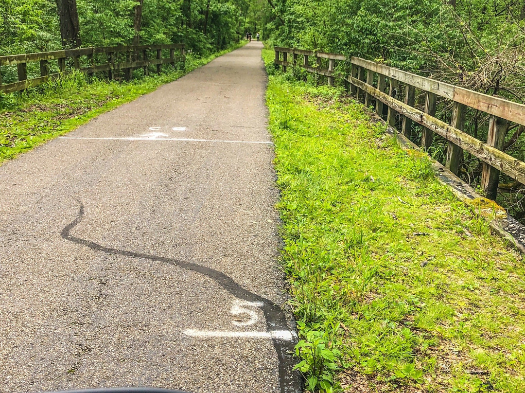 Licking county Bike trails-Newark必去景点