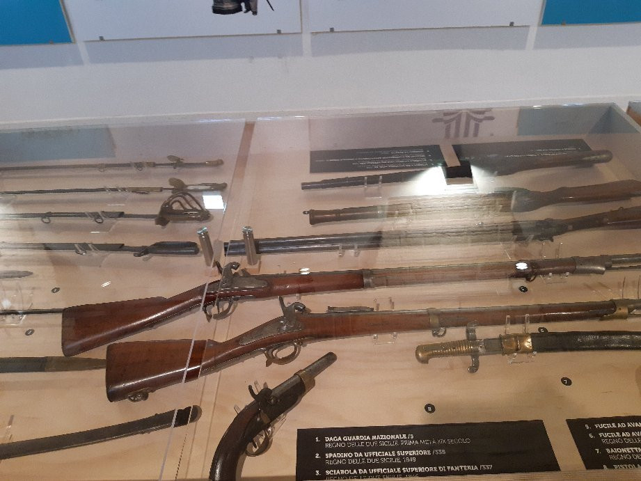 Museo Irpino-阿韦利诺必去景点