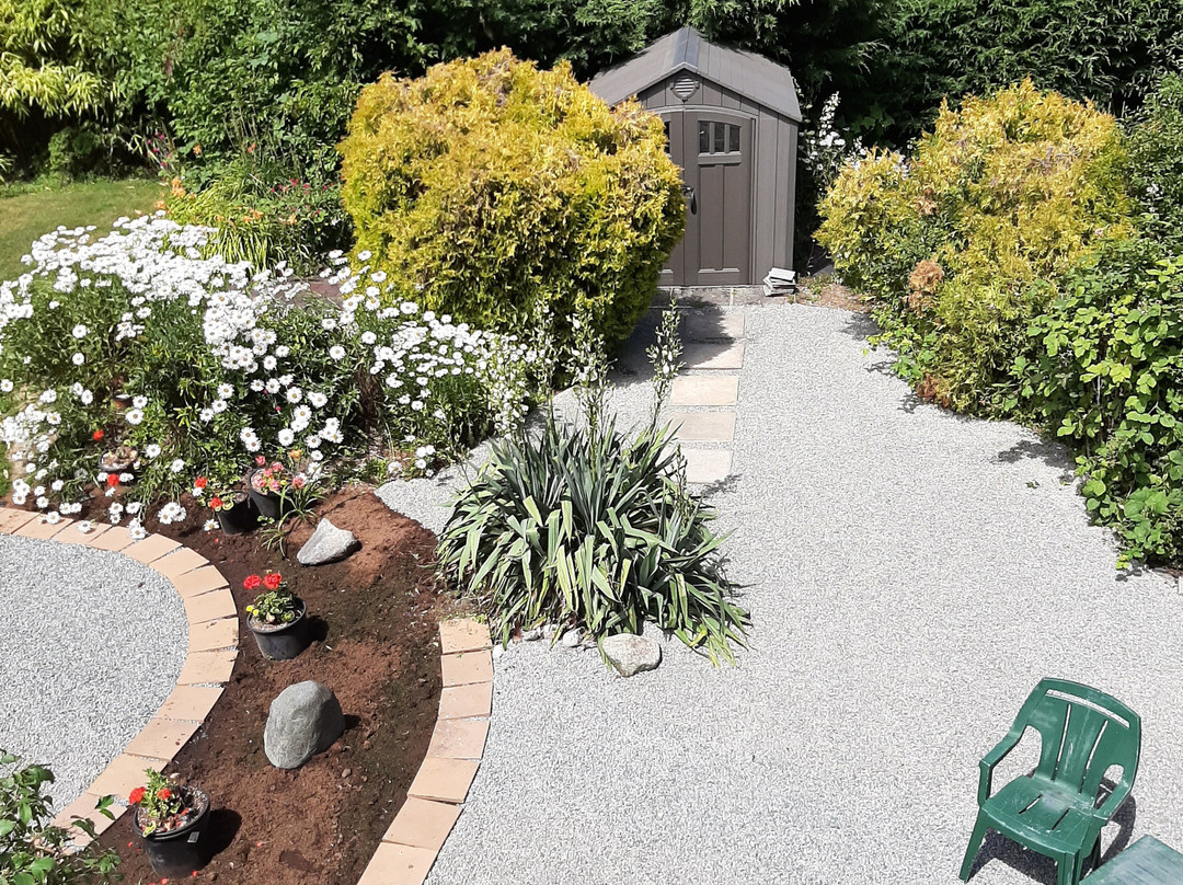 BATL Axe Throwing-多伦多必去景点