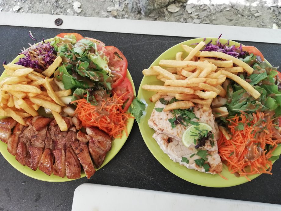 Anse a la Gourde-Saint Francois必去景点