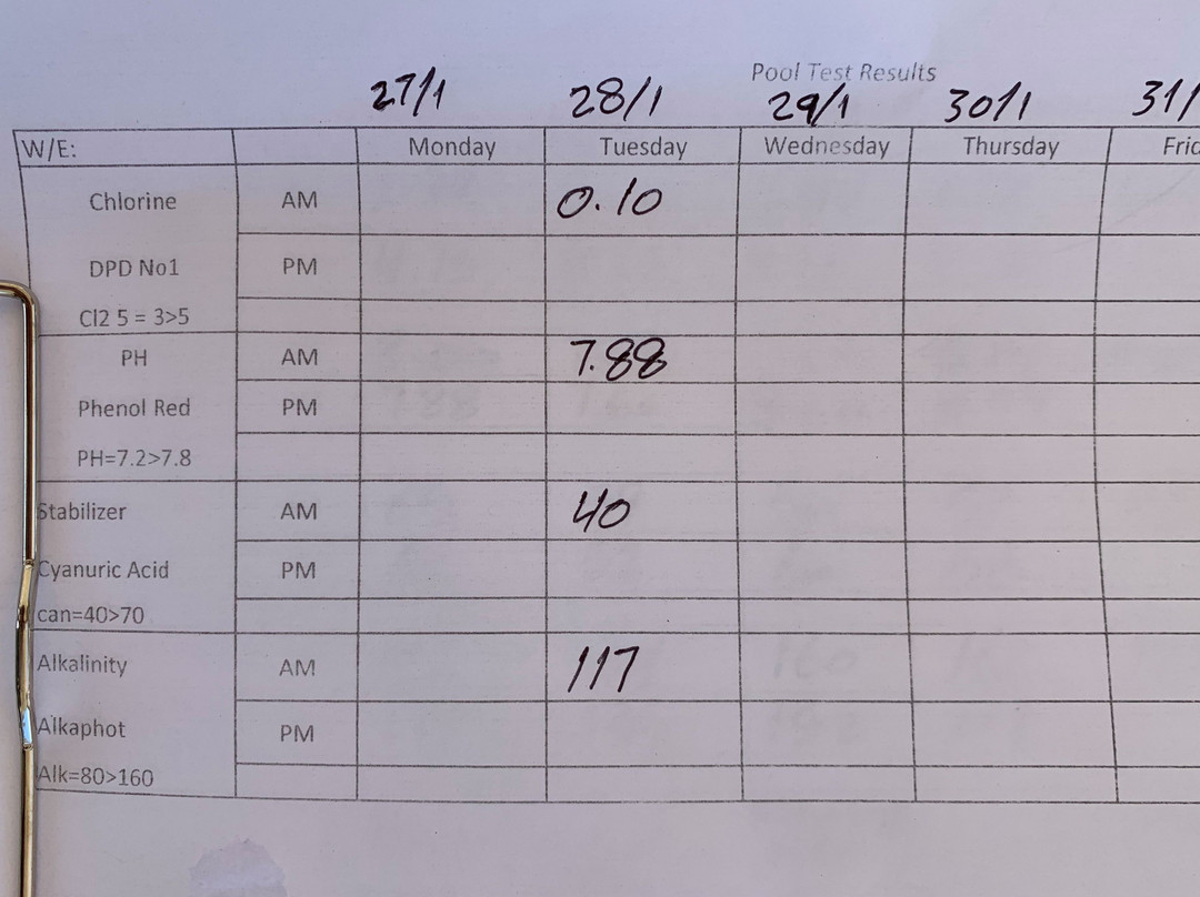 The Swan River Hotel主图