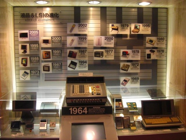 Sharp Technology Innovation Museum-天理市必去景点