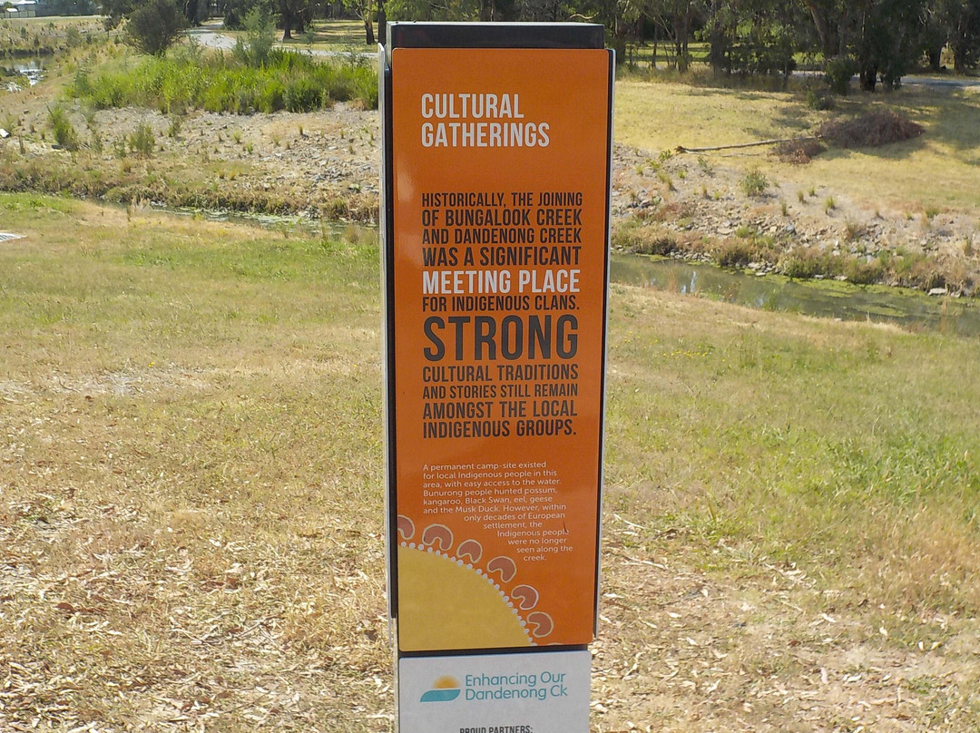 Dandenong Creek Trail-格伦韦弗利必去景点