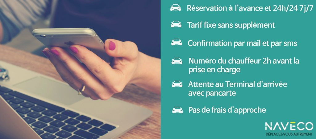 NAVECO-里昂必去景点