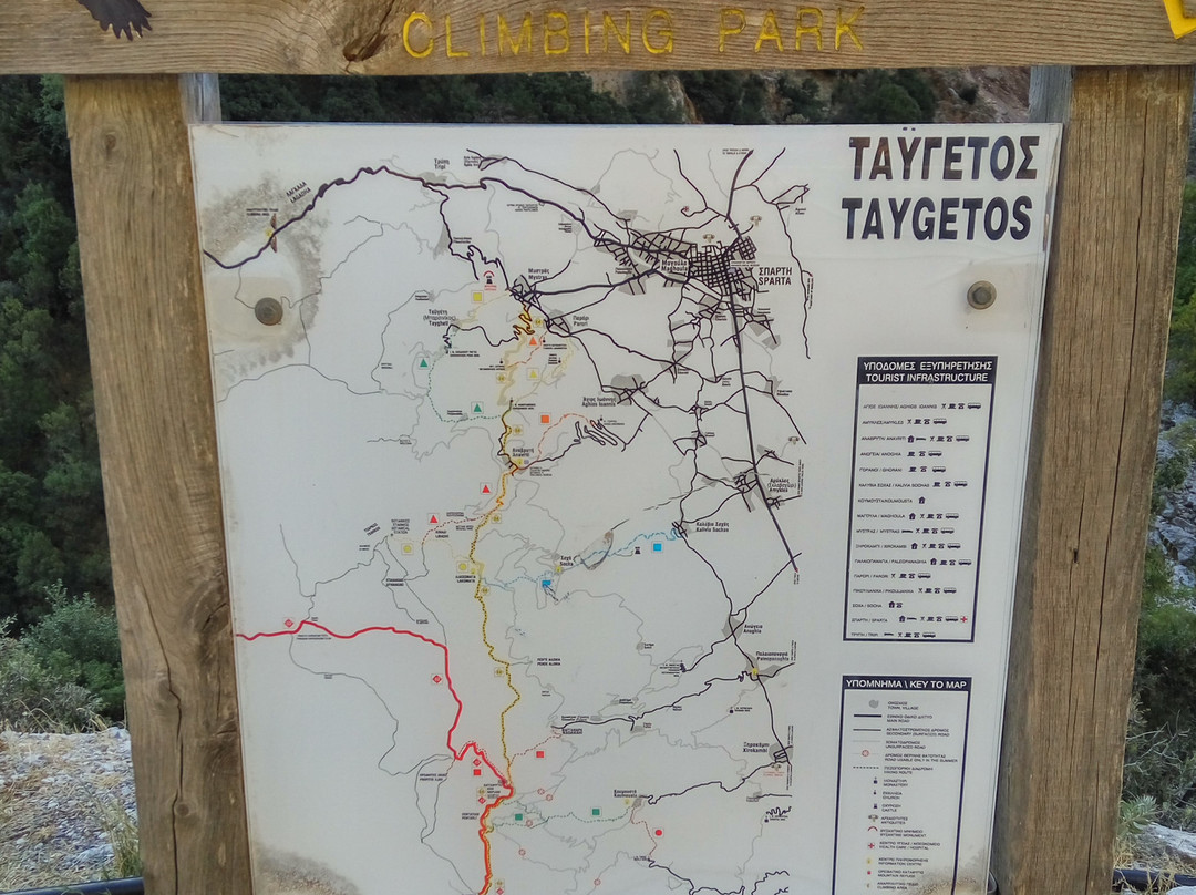 Langada  Pass-Sparta必去景点