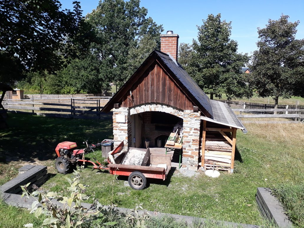 Vogtländisches Freilichtmuseum-Erlbach必去景点