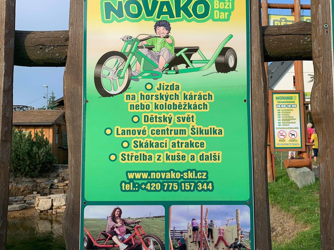 Novako-Ski景点图片