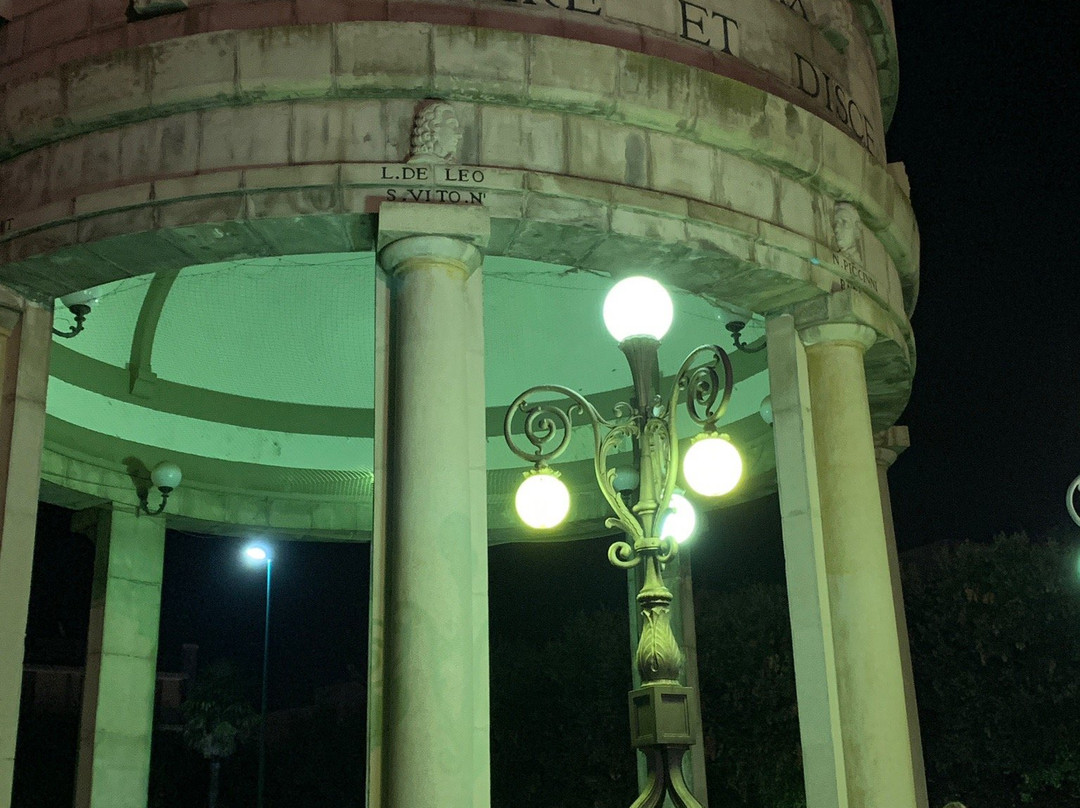 Cassa Armonica-Acquaviva delle Fonti必去景点