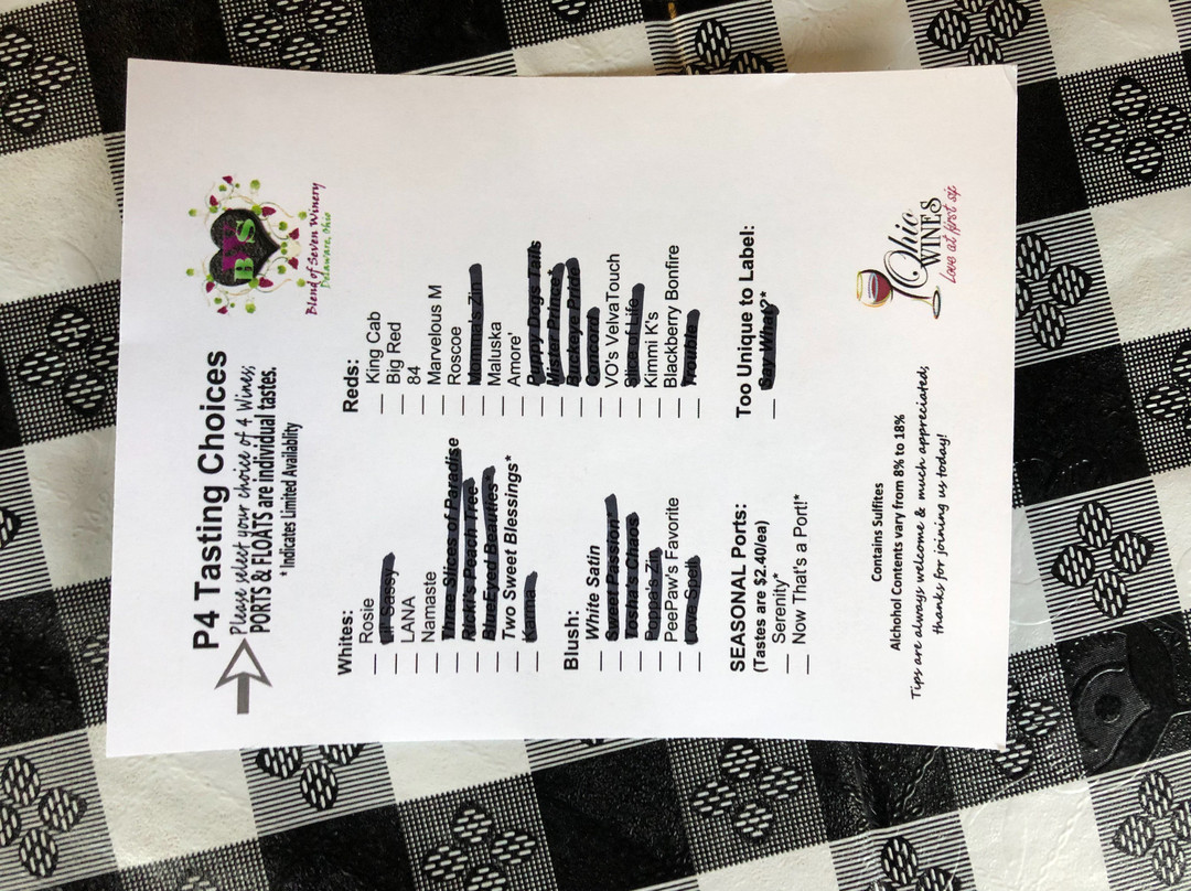 Blend Of Seven Winery-Delaware必去景点