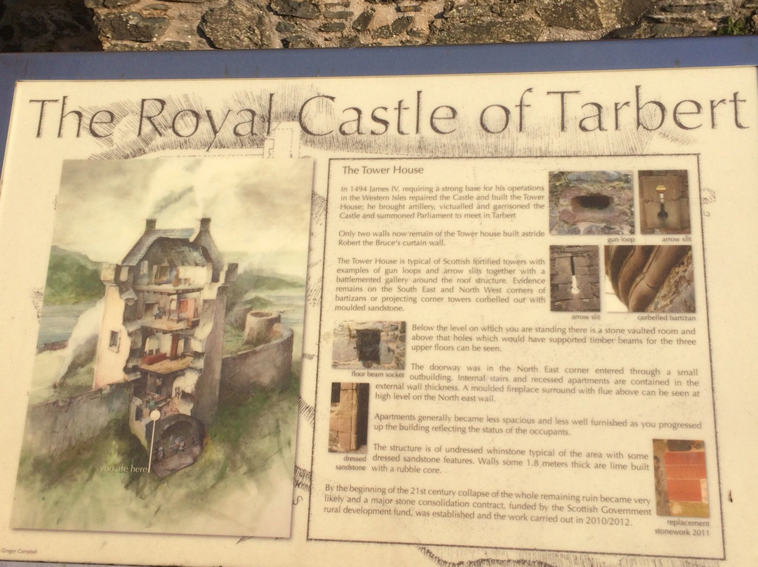 Royal Castle of Tarbert景点图片