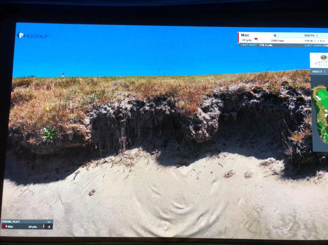 inFIT's HDGolf Simulator-Albertville必去景点