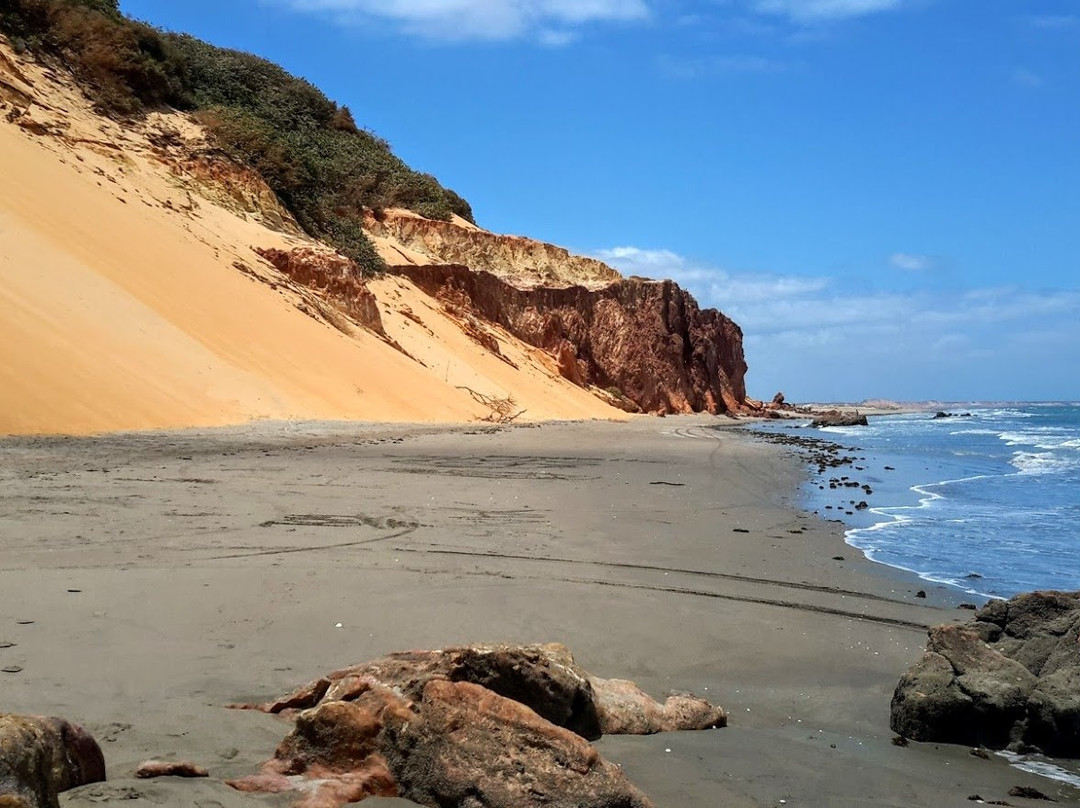 Falesias em Ponta Grossa-Icapui必去景点