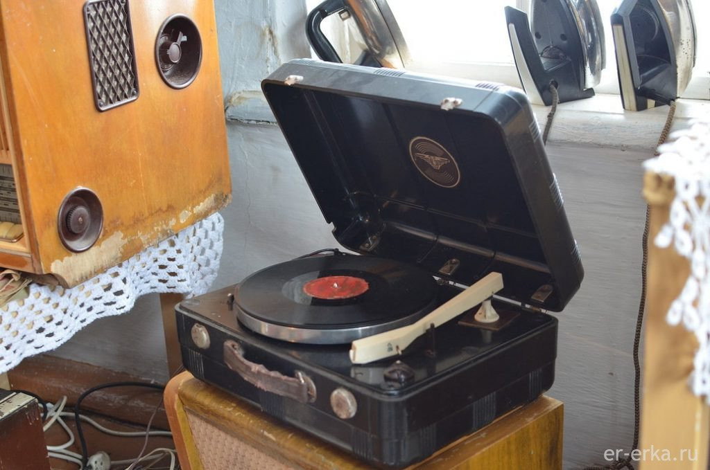 Ethno Museum Matreshka-Tyulyuk必去景点