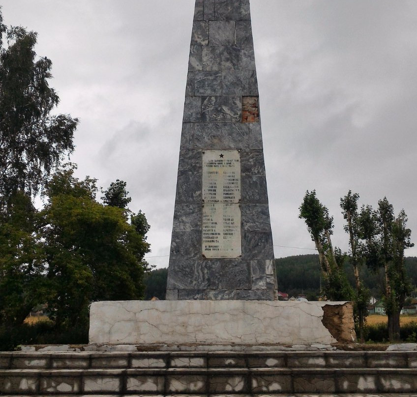 Memorial to the Victims of the Civil War景点图片