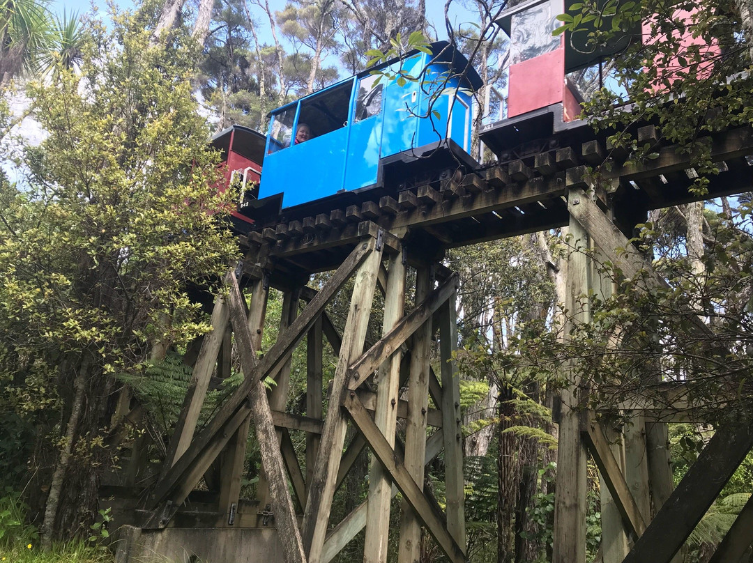 Whangaparaoa Narrow Gauge Railway-旺阿帕劳阿必去景点