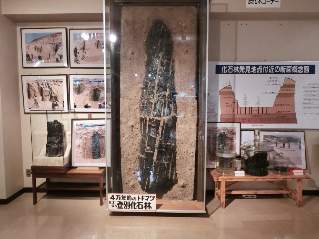 Noboribetsu Local Museum-登别市必去景点