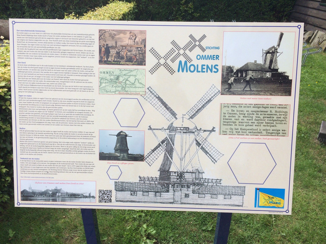 Streekmuseum Ommen-Ommen必去景点