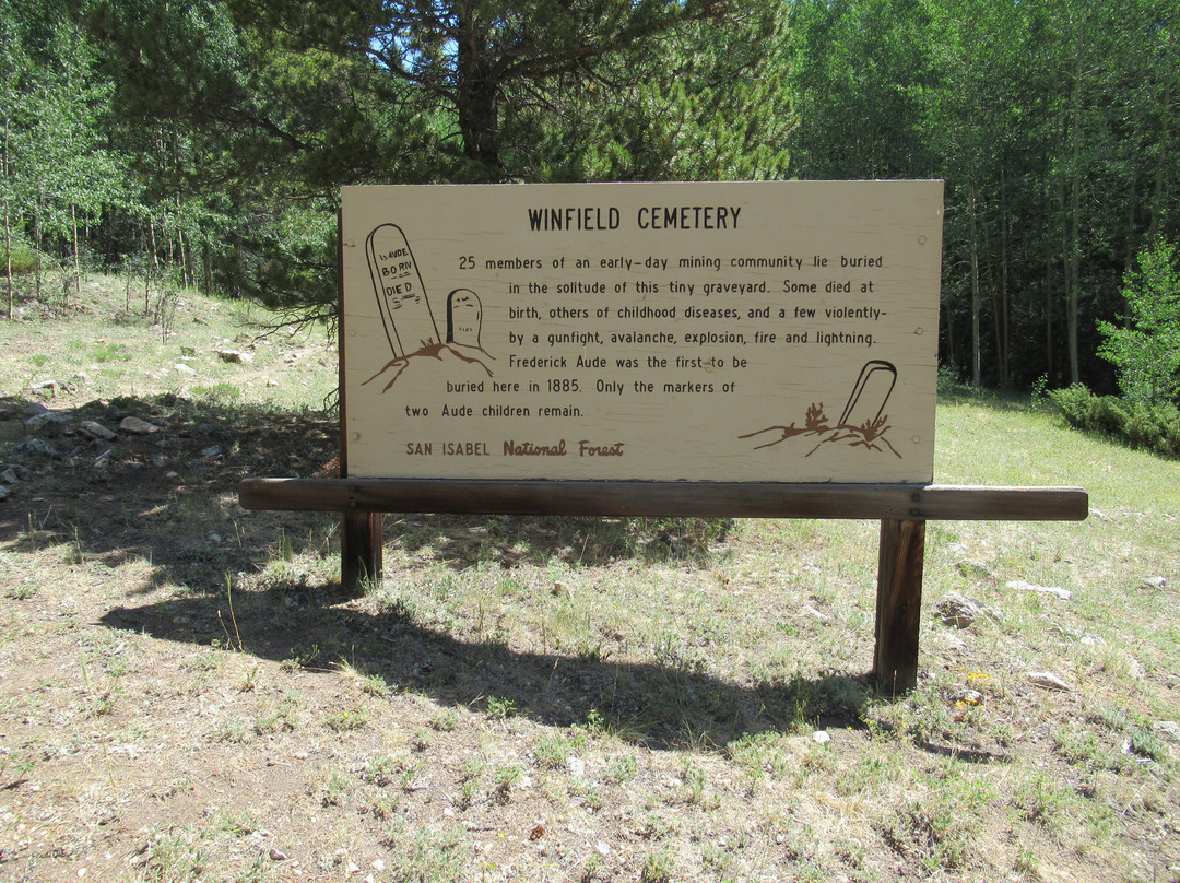 Winfield-布埃纳维斯塔必去景点