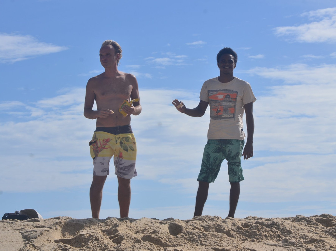 Kite Ceara-Paraipaba必去景点