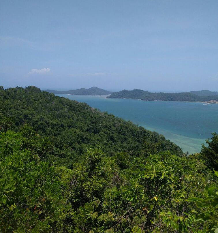 ATV Borneo-哥打毛律必去景点