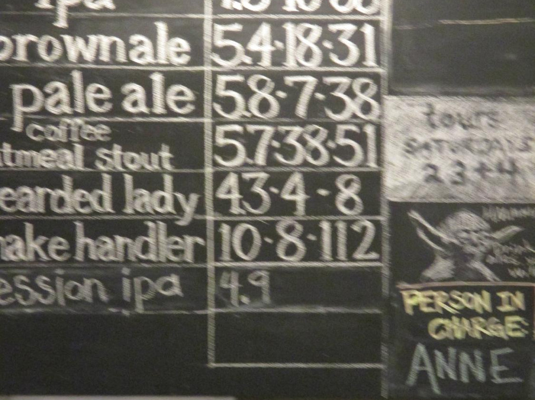 Good People Brewing Company-伯明翰必去景点