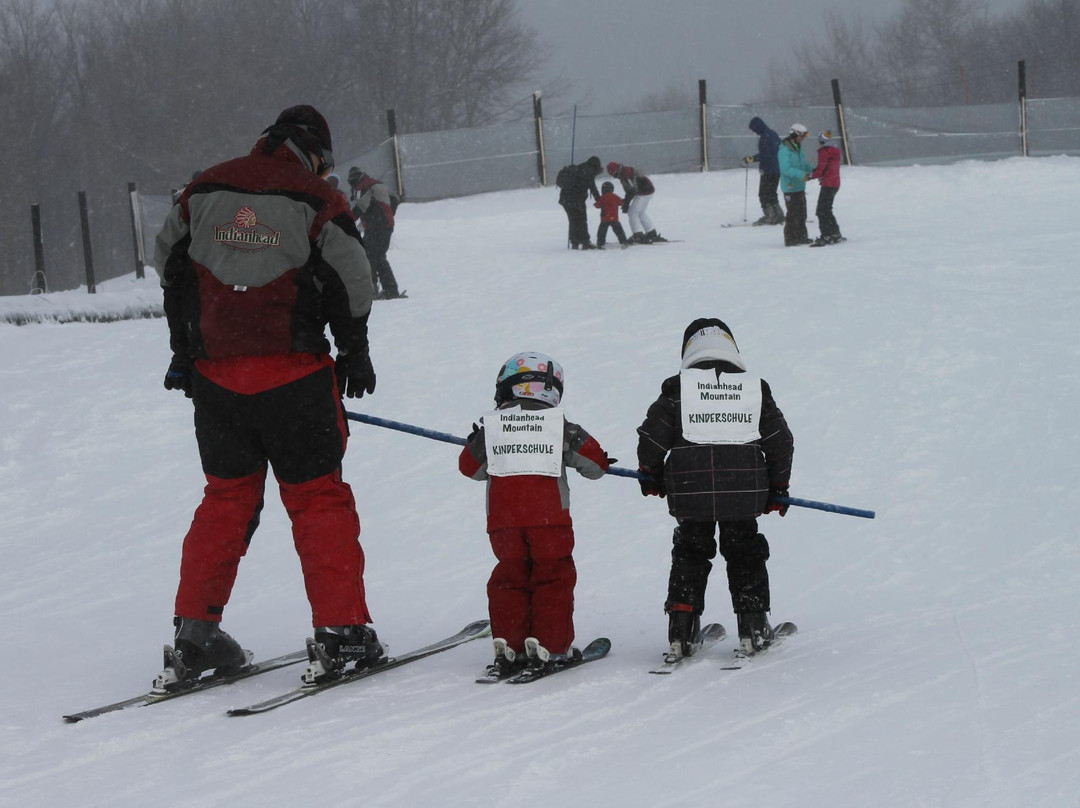 Big Snow Resort-Wakefield必去景点