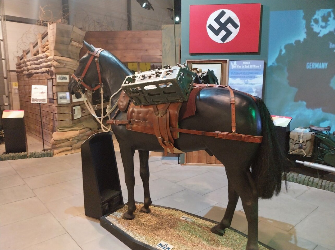 Royal Signals Museum景点图片