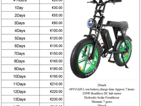 Besycle Ebike-斯利马必去景点