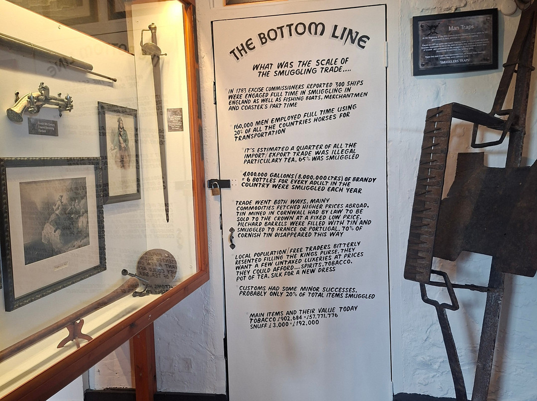 Smugglers Museum-Bolventor必去景点