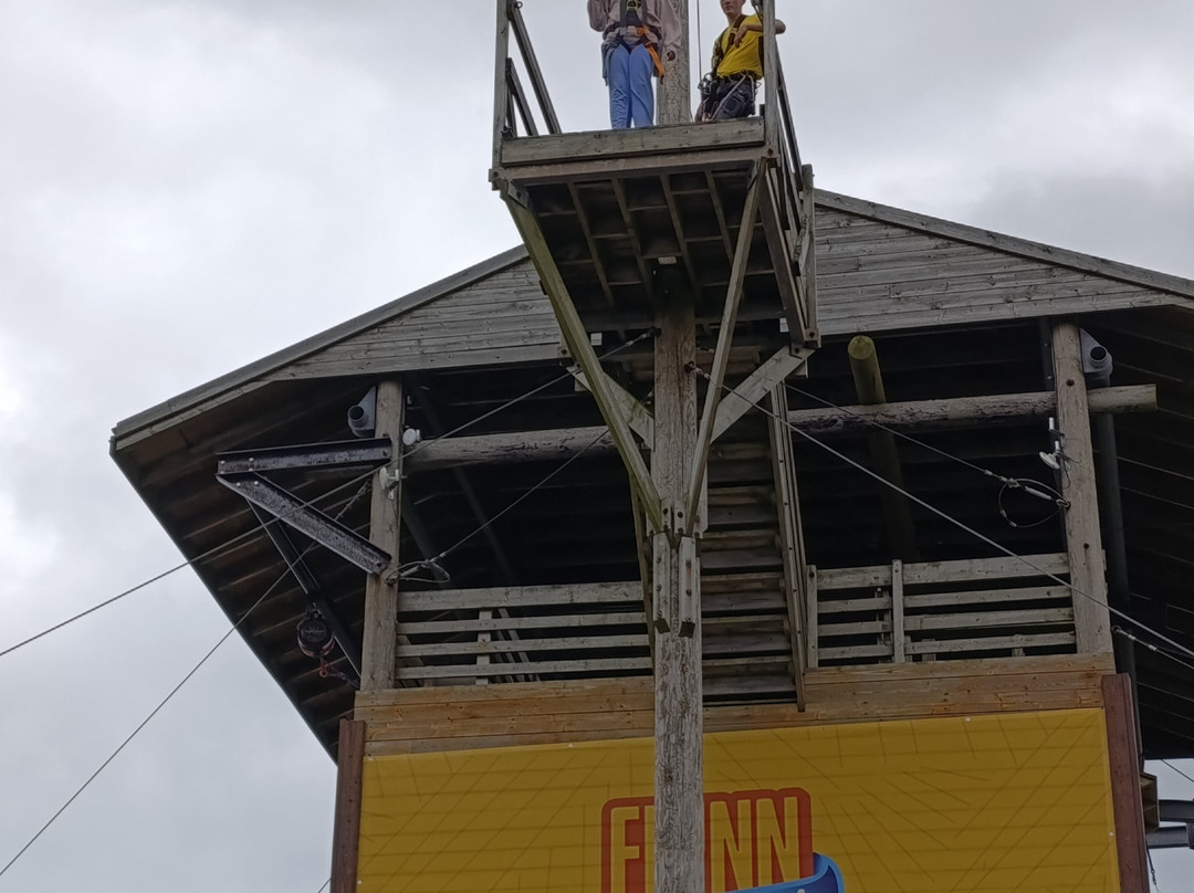 Flynn Park-Balbriggan必去景点