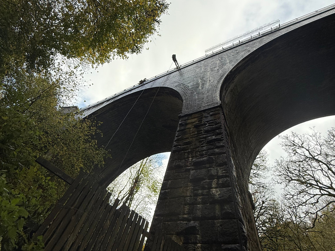 Peaks and Paddles Outdoor Adventure-马特洛克必去景点