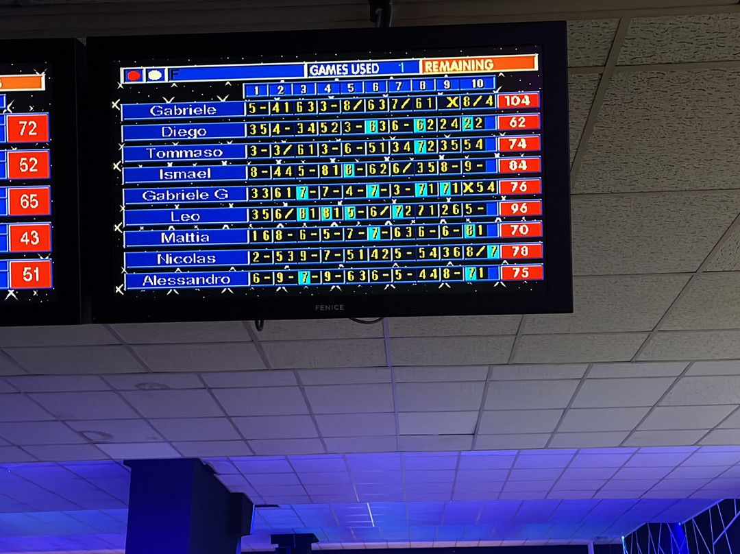 Centro Bowling Borgo Vercelli-Borgo Vercelli必去景点