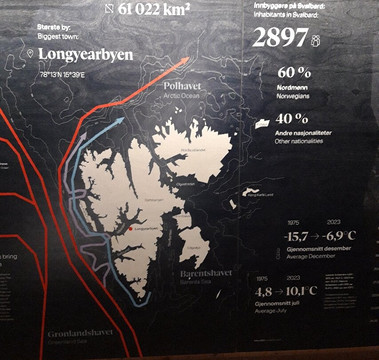 Svalbard Museum-朗伊尔城必去景点