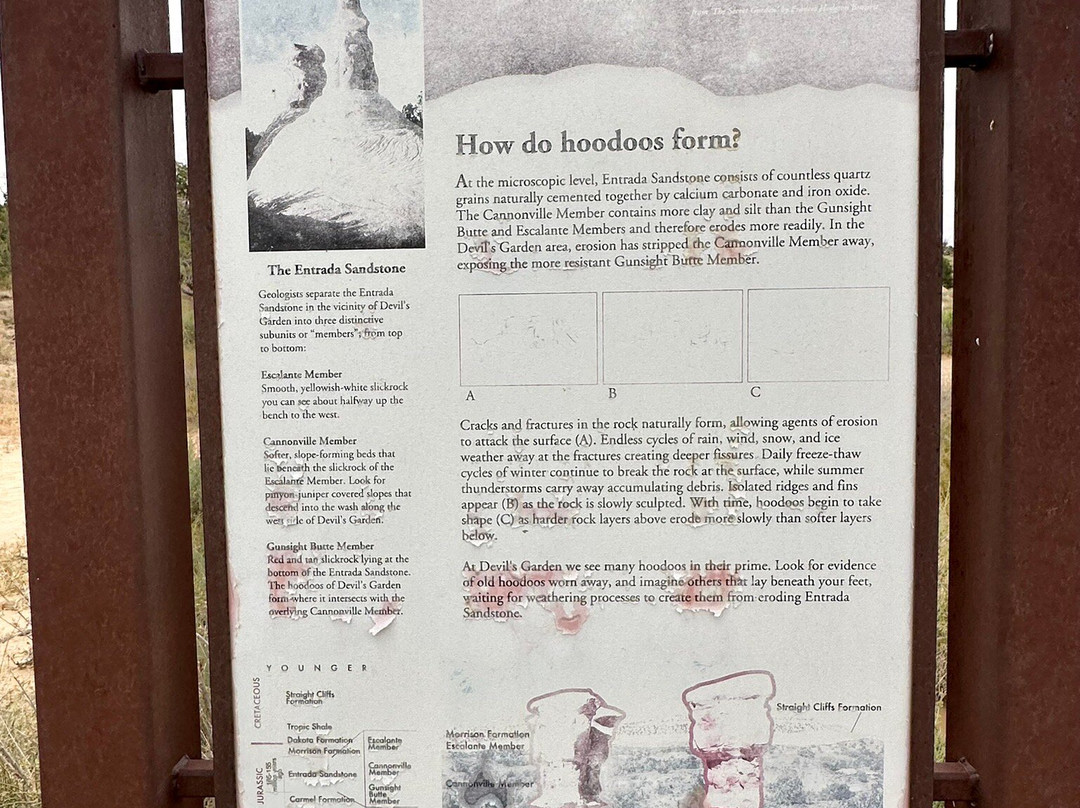 Devil's Garden-埃斯卡兰特必去景点