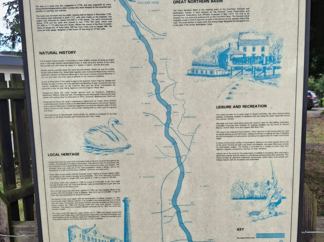 Erewash Canal-Langley Mill必去景点