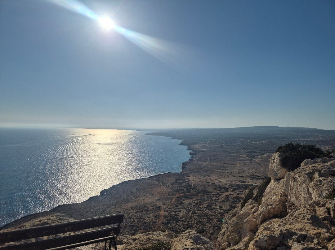 Cape Greco View Point-阿依纳帕必去景点