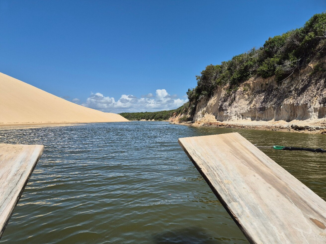 Choro River-Cascavel必去景点