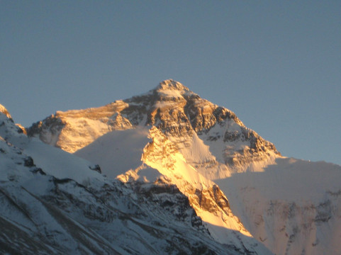 Windhorse Tour-成都必去景点