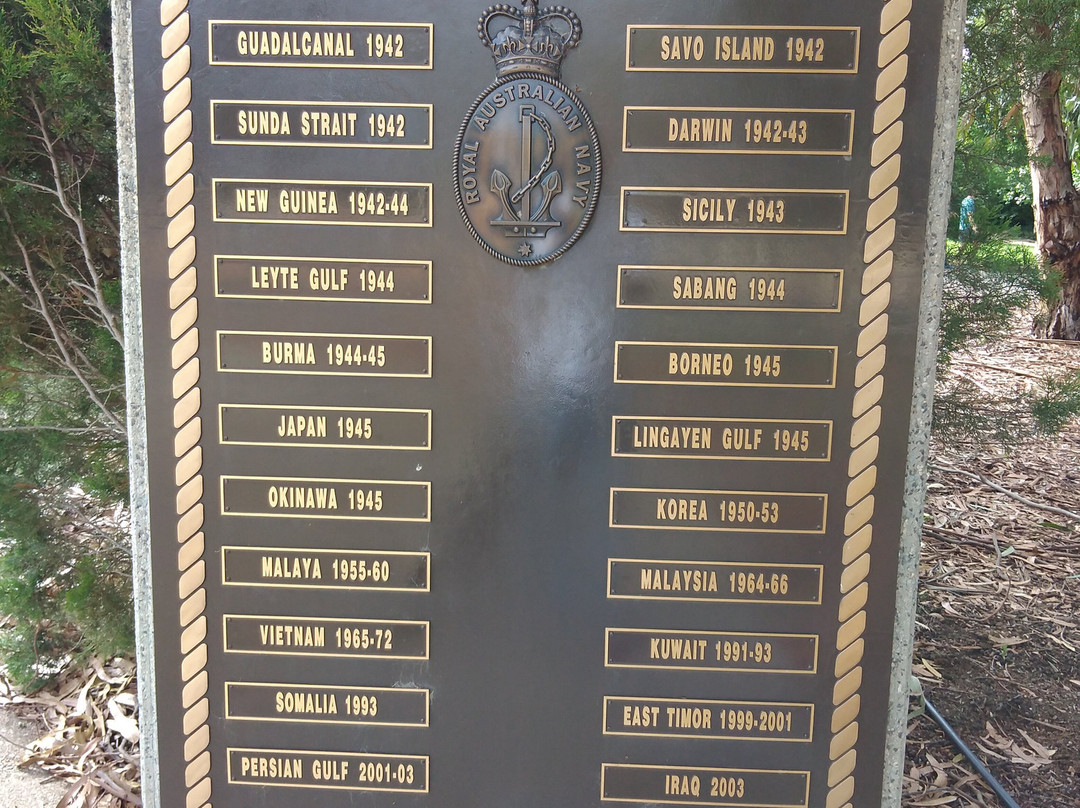 ANZAC Parade Walk景点图片