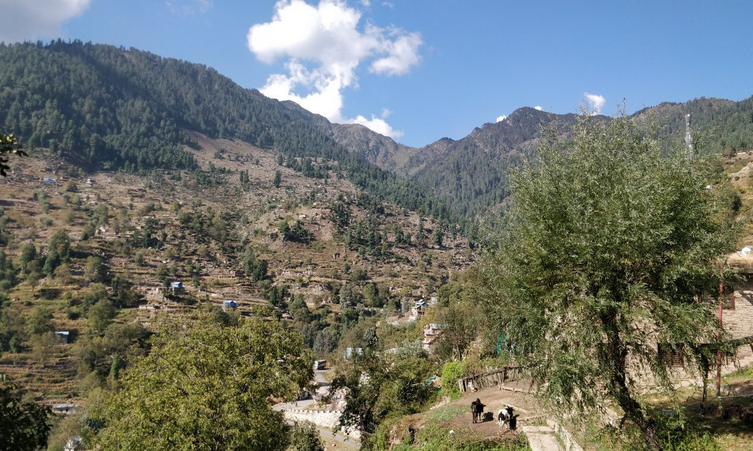 Sufi Village Bharath-Doda必去景点