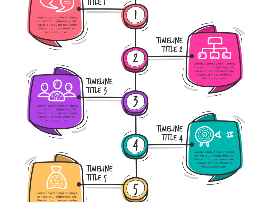 Xochicalco-Miacatlan必去景点