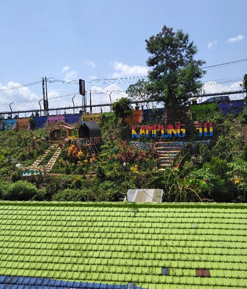 Tridi Village-玛琅必去景点