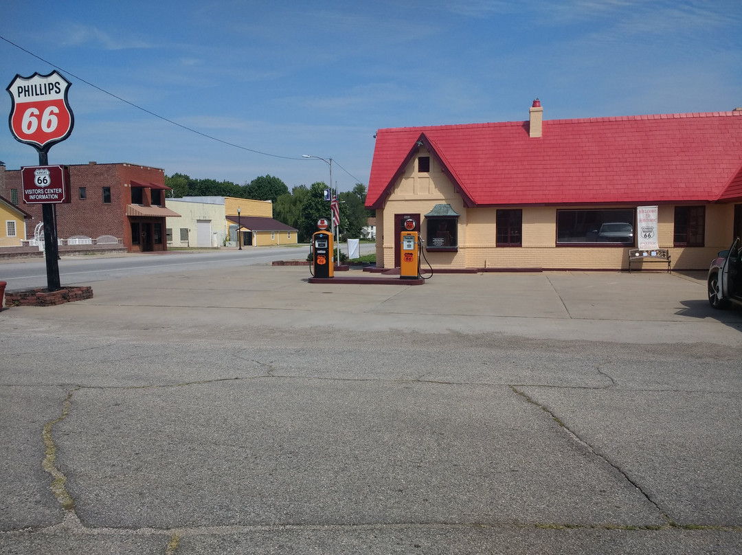 Route 66 Visitor’s Center-巴克斯特斯普林斯必去景点