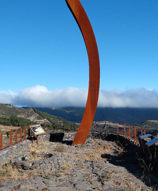 Mirador de Los Poetas景点图片