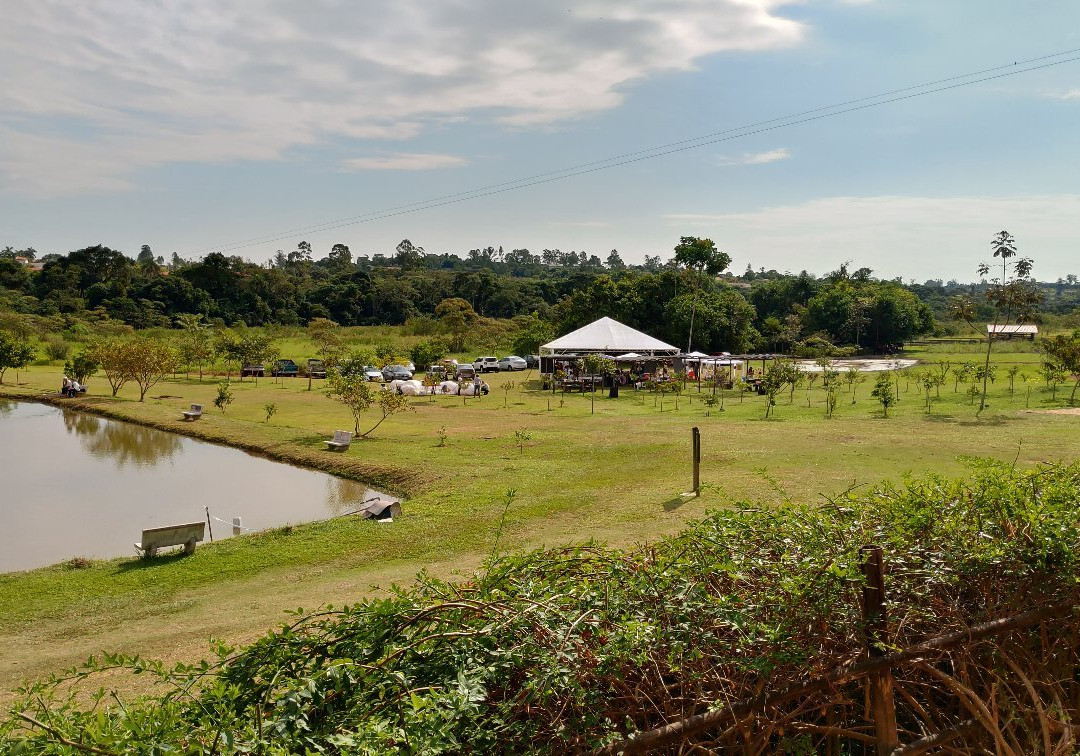 Parque Aimaratá-Americana必去景点