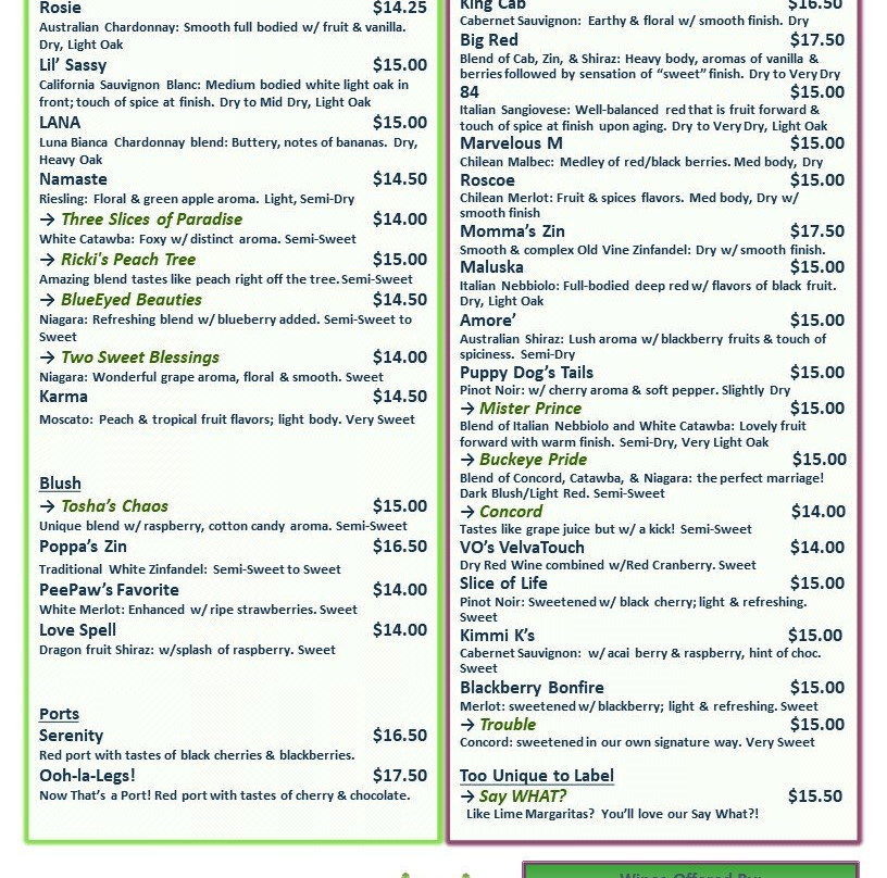 Blend Of Seven Winery-Delaware必去景点